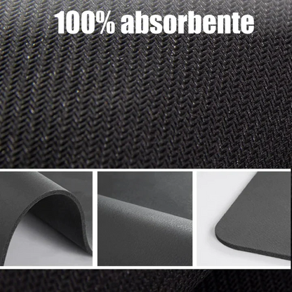Tapete de Cocina Super Absorbente: ¡Mantén tu Cocina Limpia y Elegante en Todo Momento! 🧼